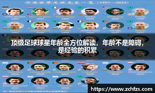顶级足球球星年龄全方位解读，年龄不是障碍，是经验的积累