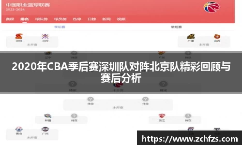 2020年CBA季后赛深圳队对阵北京队精彩回顾与赛后分析